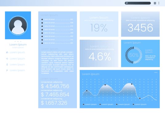 Centralized User Dashboard